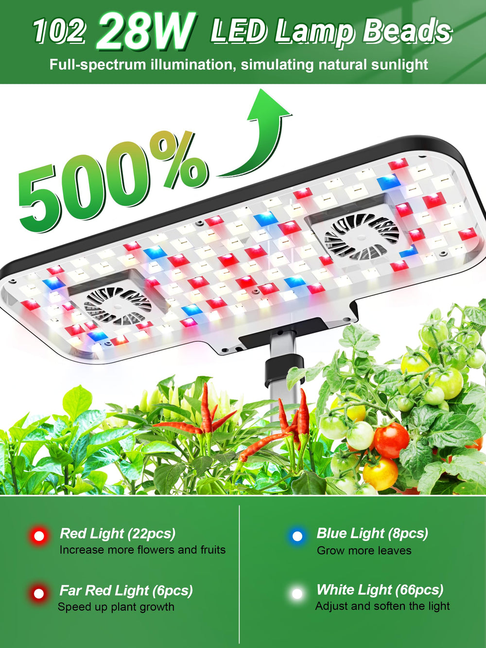 Growell full system front view with 17 pods and sleek black and white design