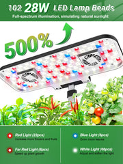Growell full system front view with 17 pods and sleek black and white design