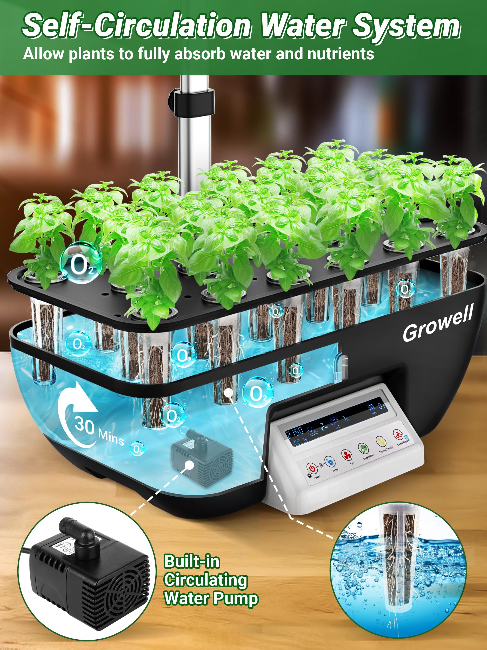 Growell closeup of full‑spectrum LEDs showing bright array for faster growth
