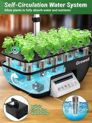 Growell closeup of full‑spectrum LEDs showing bright array for faster growth