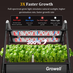 Growell reservoir and pump detail showing auto circulation for healthy root oxygenation