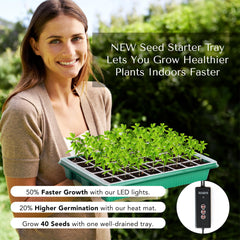 GROWFRIEND dual LED grow light close-up providing energy-efficient, full-spectrum benefit