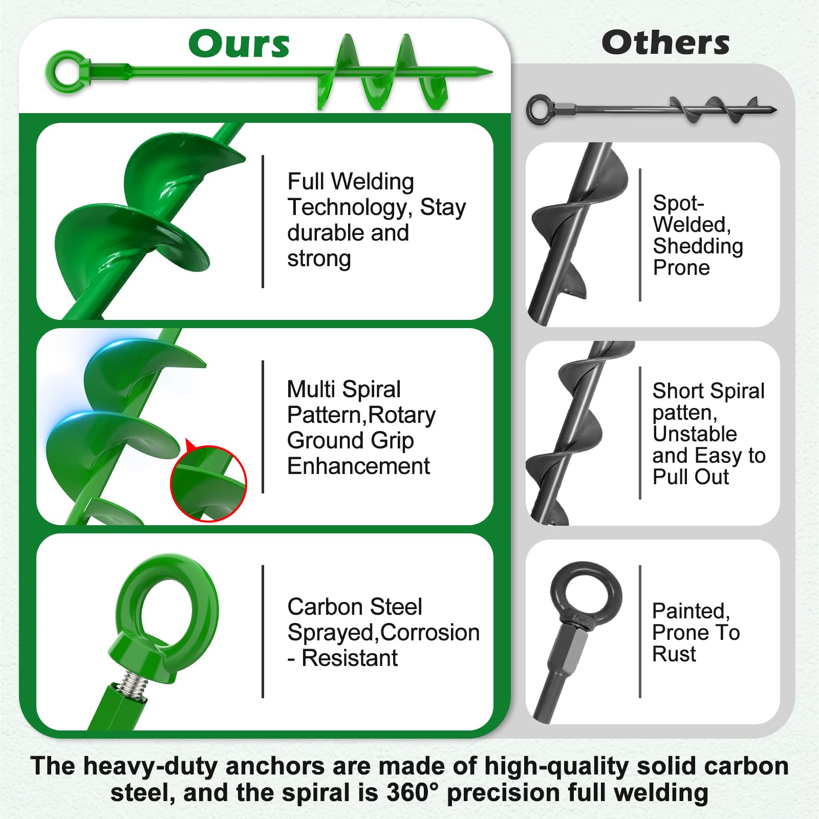 GrowGlow padded nylon strap and buckle close-up protecting tree bark while providing firm support