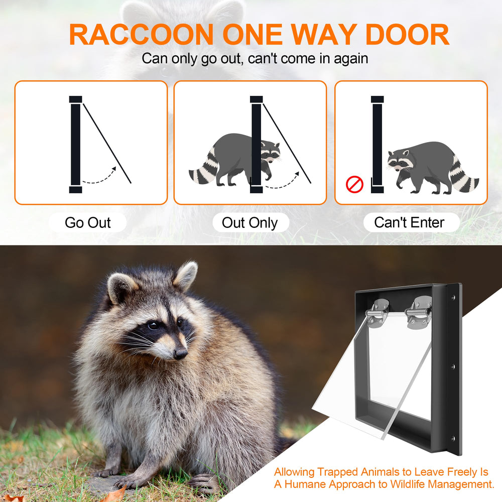 GROWLING acrylic flap close-up illustrating smooth exit action benefit