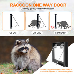 GROWLING acrylic flap close-up illustrating smooth exit action benefit