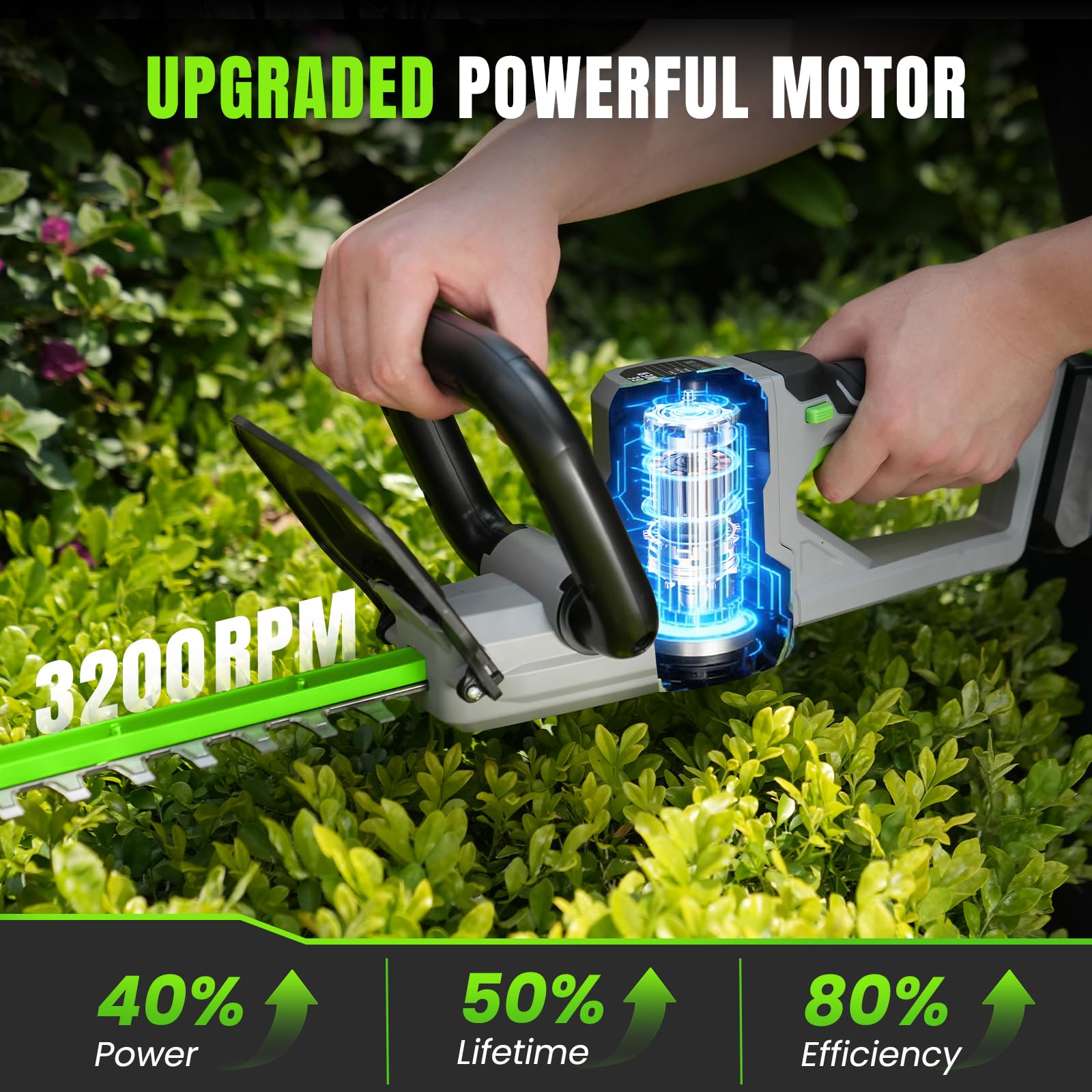 GROWORT ergonomic handle and safety guard improving grip and protection