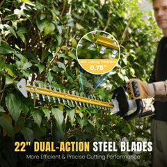GROWORT close-up of 22-inch steel blade highlighting clean-cut precision and durability benefit
