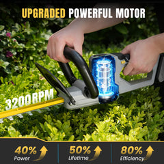GROWORT ergonomic handle and safety trigger close-up showing comfortable secure grip benefit