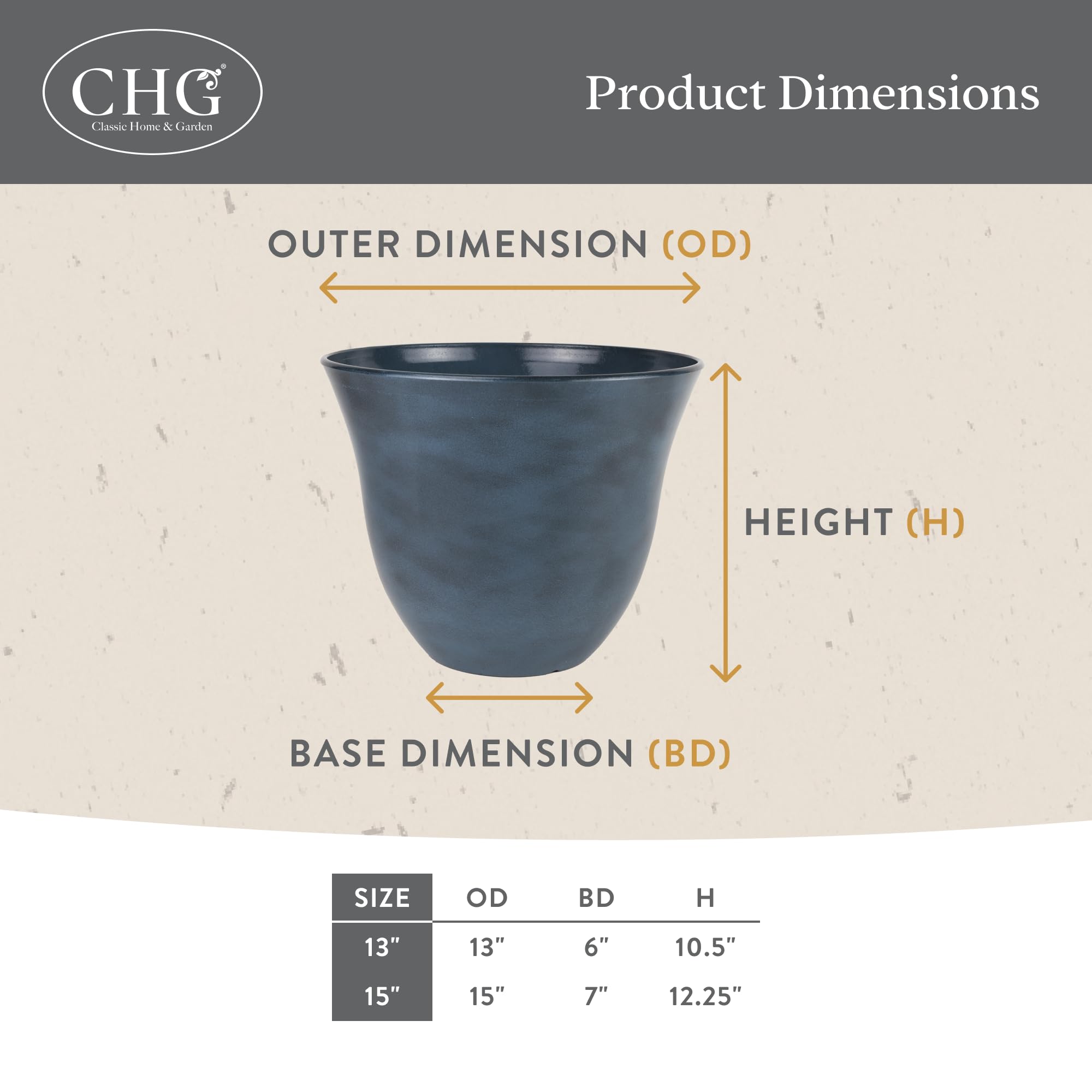 GROWSCAPE planter next to ruler demonstrating 13-inch scale and planting capacity