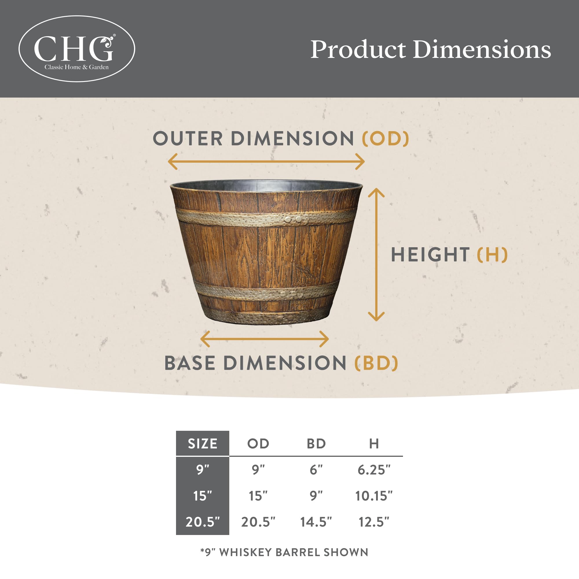 GROWSCAPE Jameson barrel top texture view showing sturdy rim and realistic wood detail