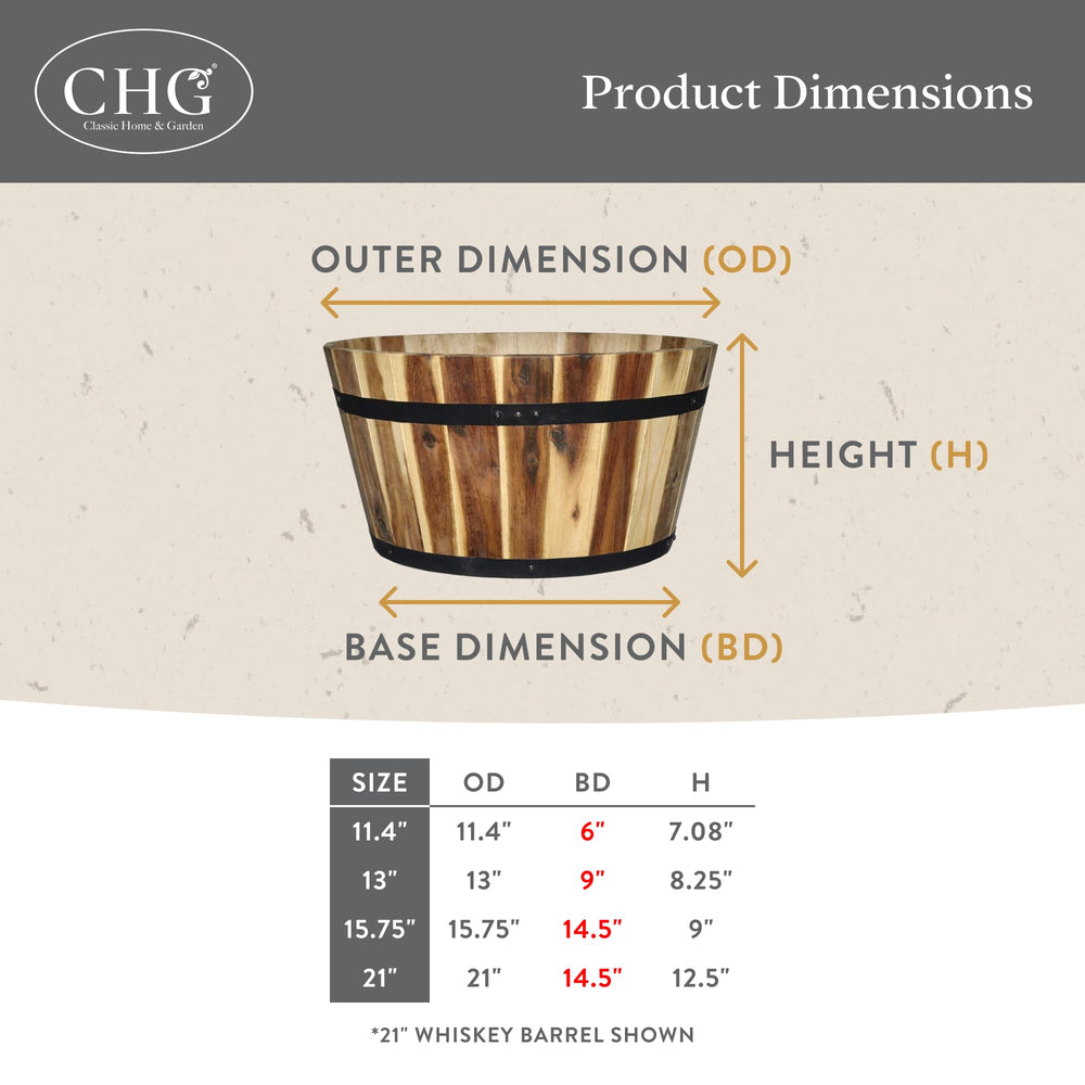GROWSCAPE ruler beside planter showing dimensions for accurate scale and planning