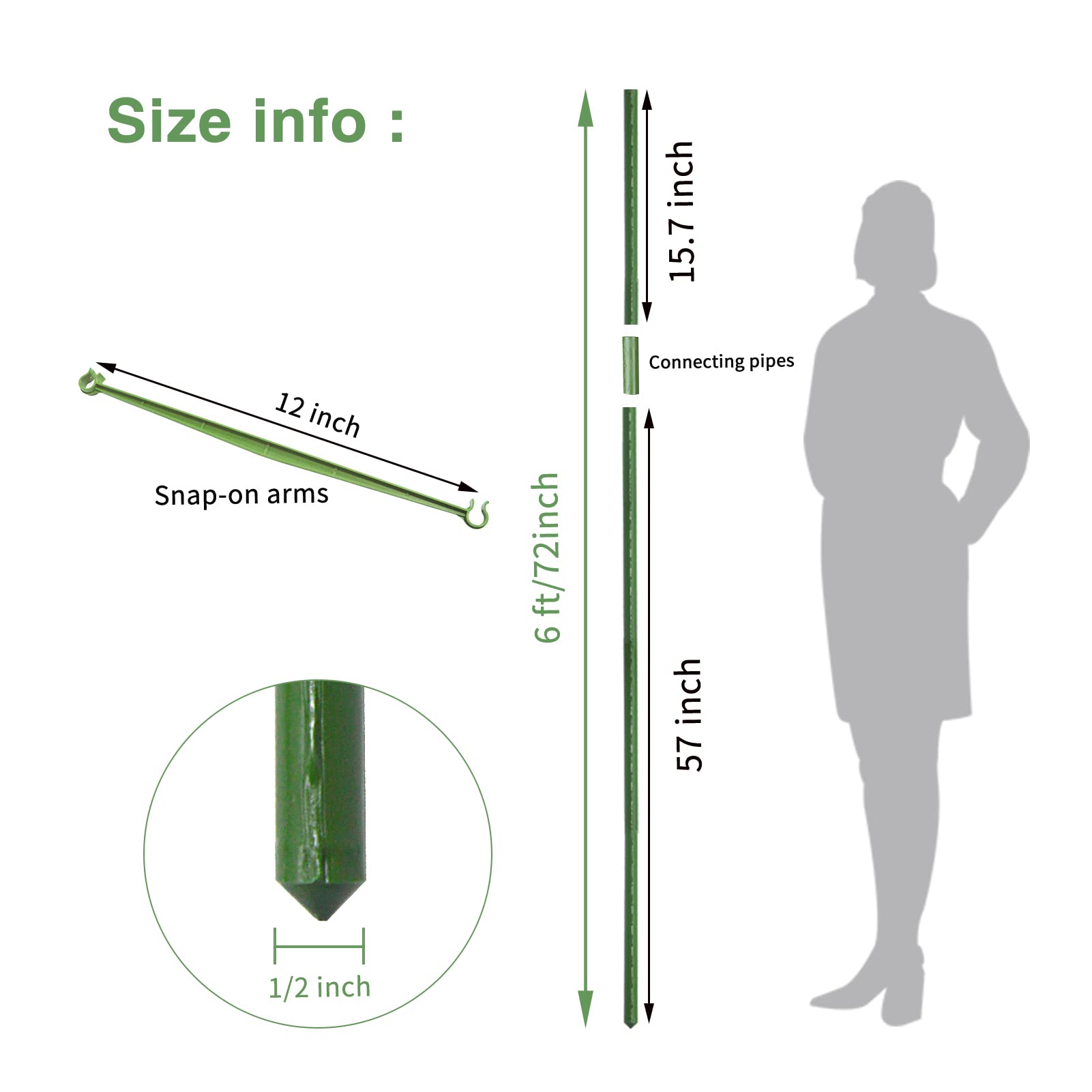 Growsun ribbed side close-up keeps plant ties securely positioned