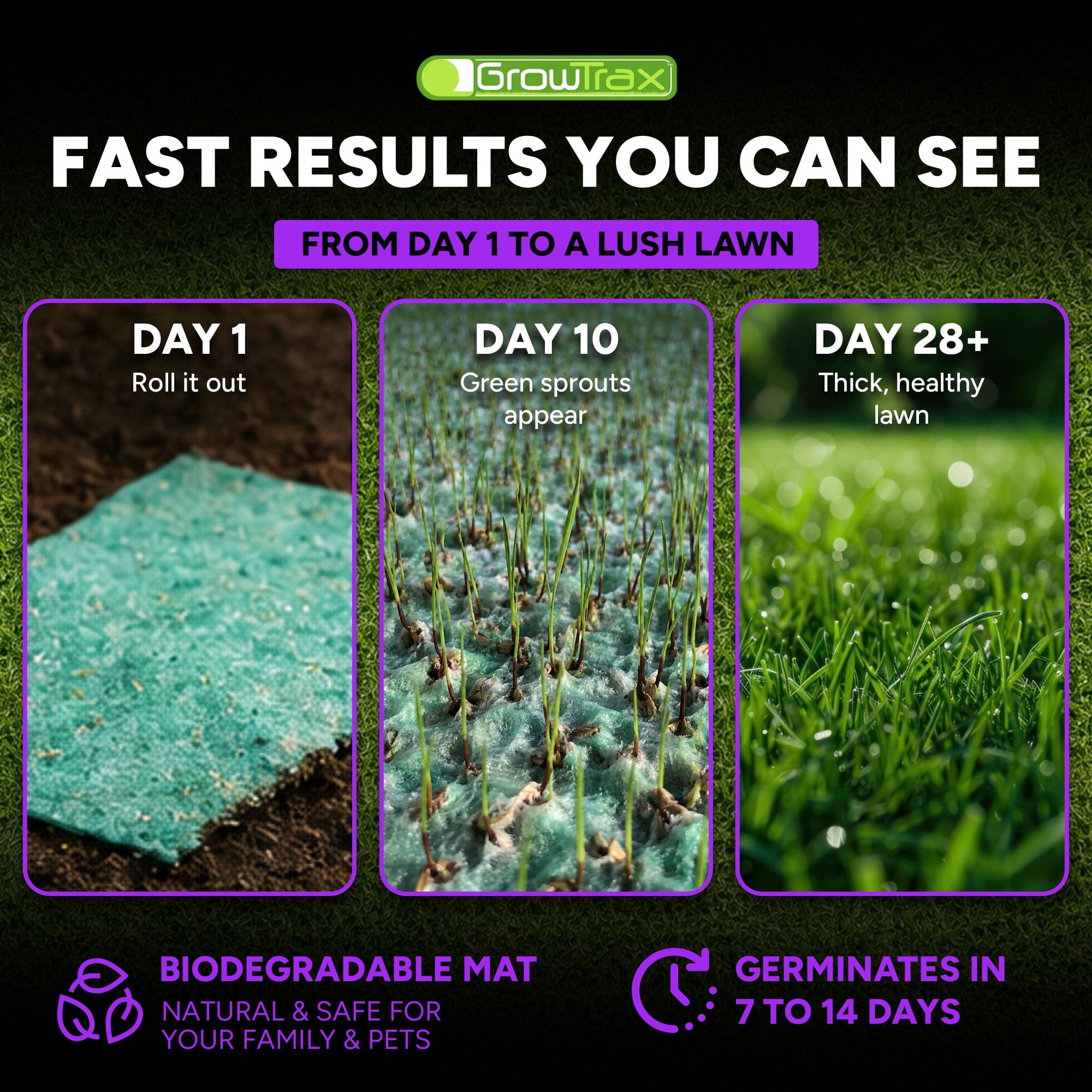 GROWTRAX mat fibers close-up showing secure seed contact and moisture retention