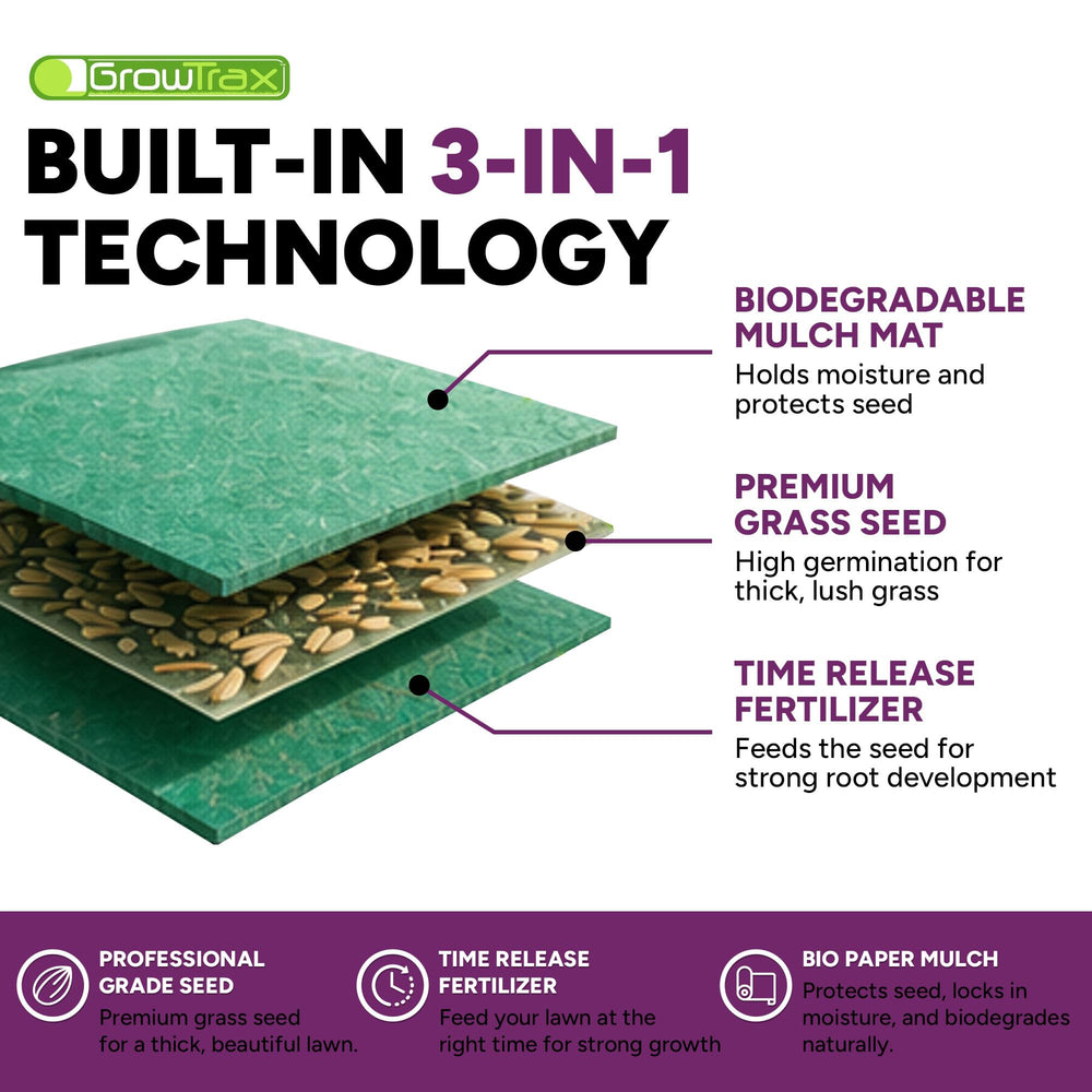 GROWTRAX seed and fertilizer label highlighting pre-applied starter nutrients