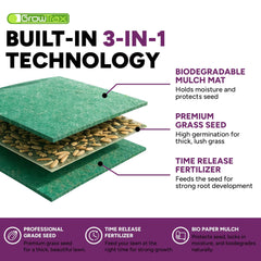 GROWTRAX seed and fertilizer label highlighting pre-applied starter nutrients