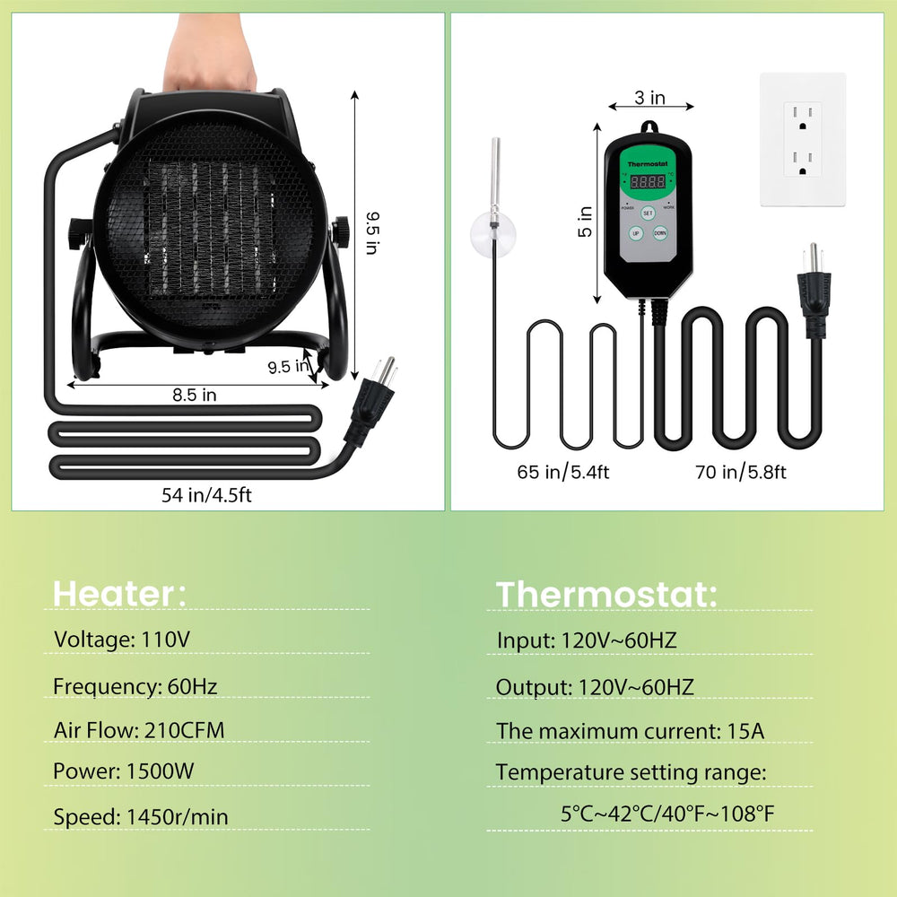 GRPWWT size comparison with common items illustrating compact footprint