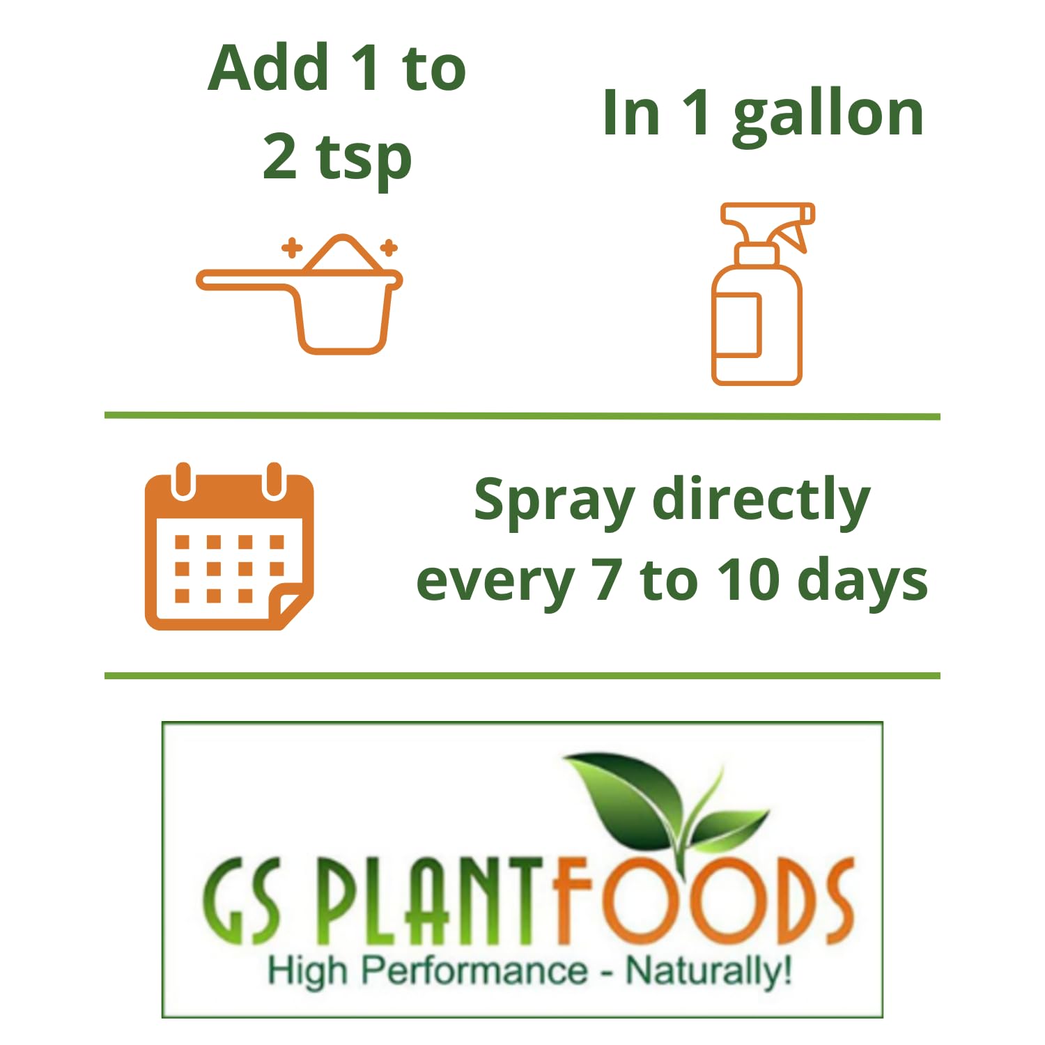 GS Plant Foods spread over lawn showing turf coverage and easy application