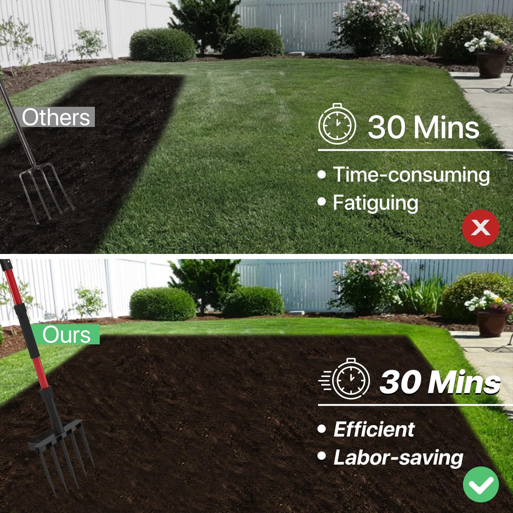 GSBLUNIE foot bracket and tines inserted into soil demonstrating easy leverage and penetration
