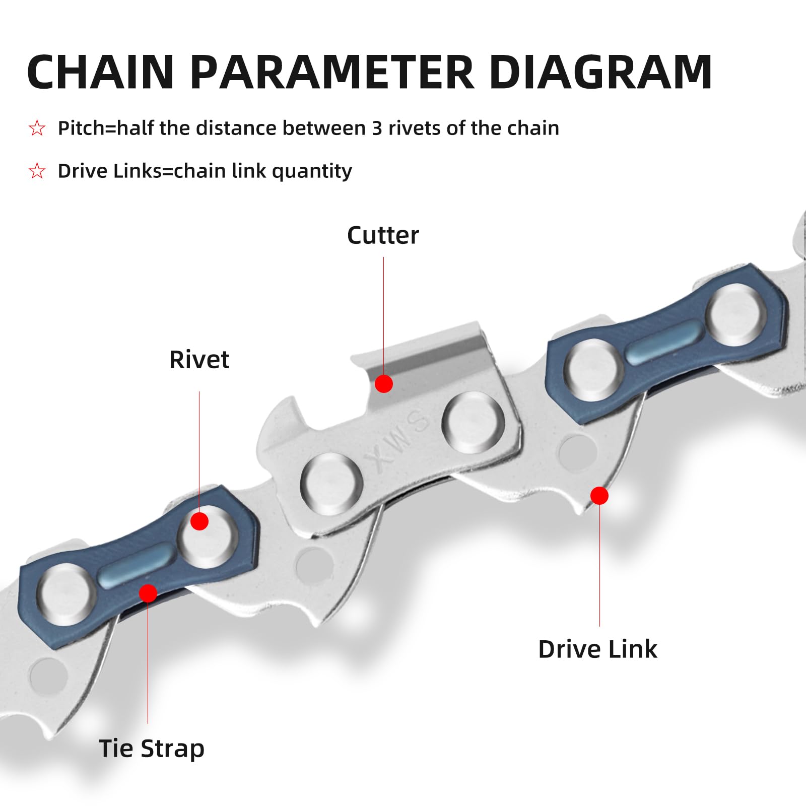 GSSHBR chainsaw with GSSHBR chain cutting wood for faster clean cuts