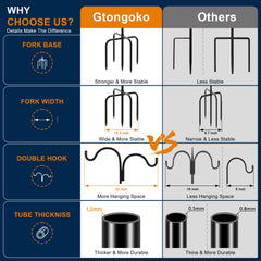 Gtongoko adjustable pole sections showing ease of height customization
