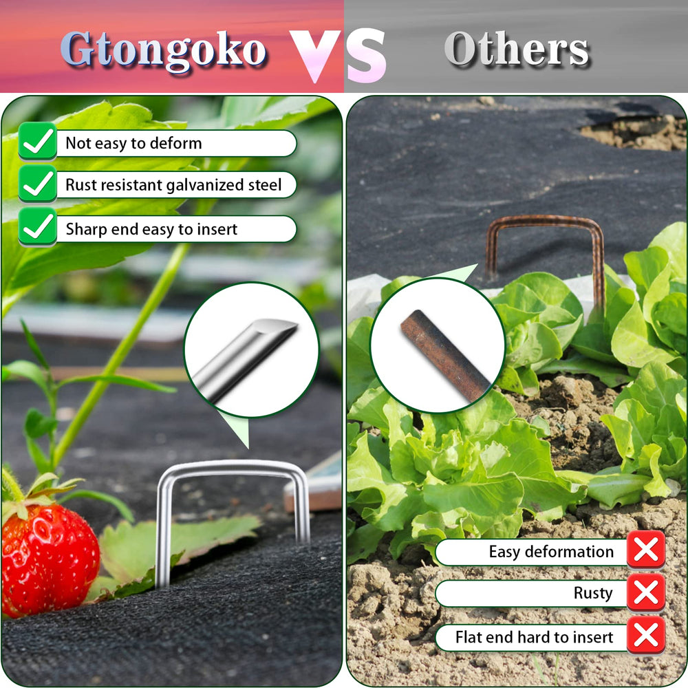Gtongoko in-ground use with fabric demonstrating secure weed barrier attachment