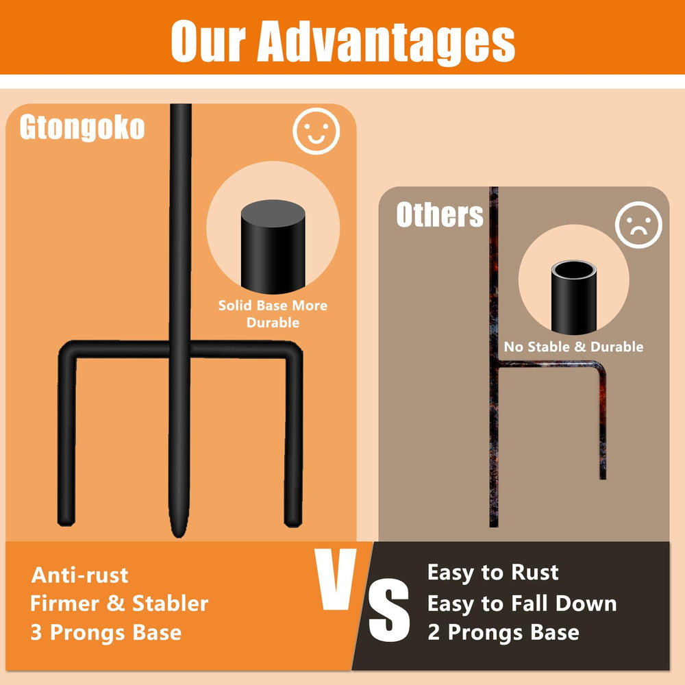 Gtongoko matte black finish close-up showing rust-resistant powder coating