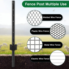 Gtongoko studded tabs close-up making wire attachment and tensioning easier