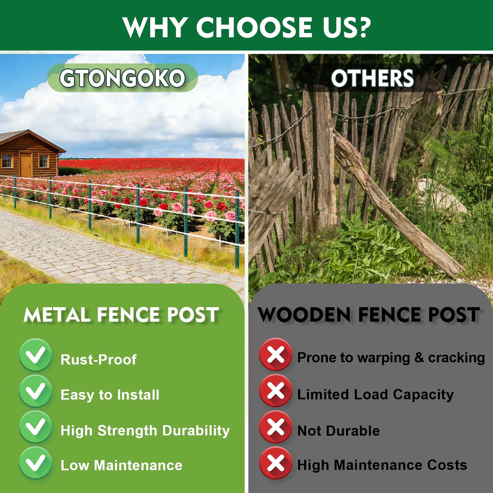 Gtongoko welded studded tabs for attaching wire and maintaining fence tension