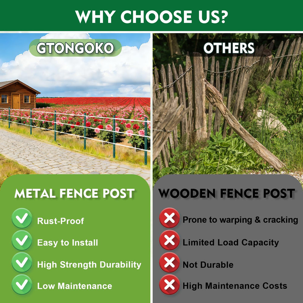 Gtongoko welded studded tabs for attaching wire and maintaining fence tension