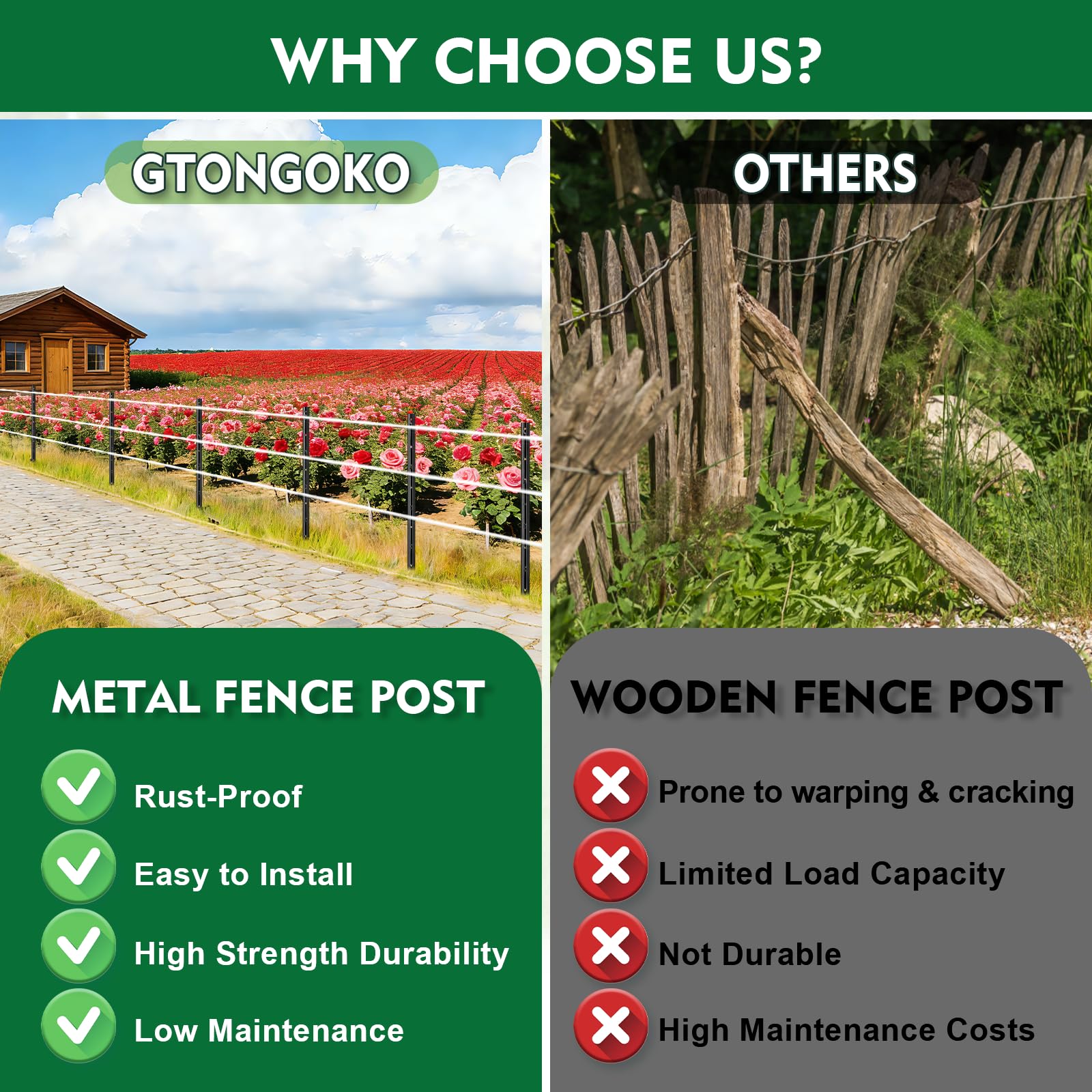 Gtongoko post with wire fence attached demonstrating secure mesh fastening
