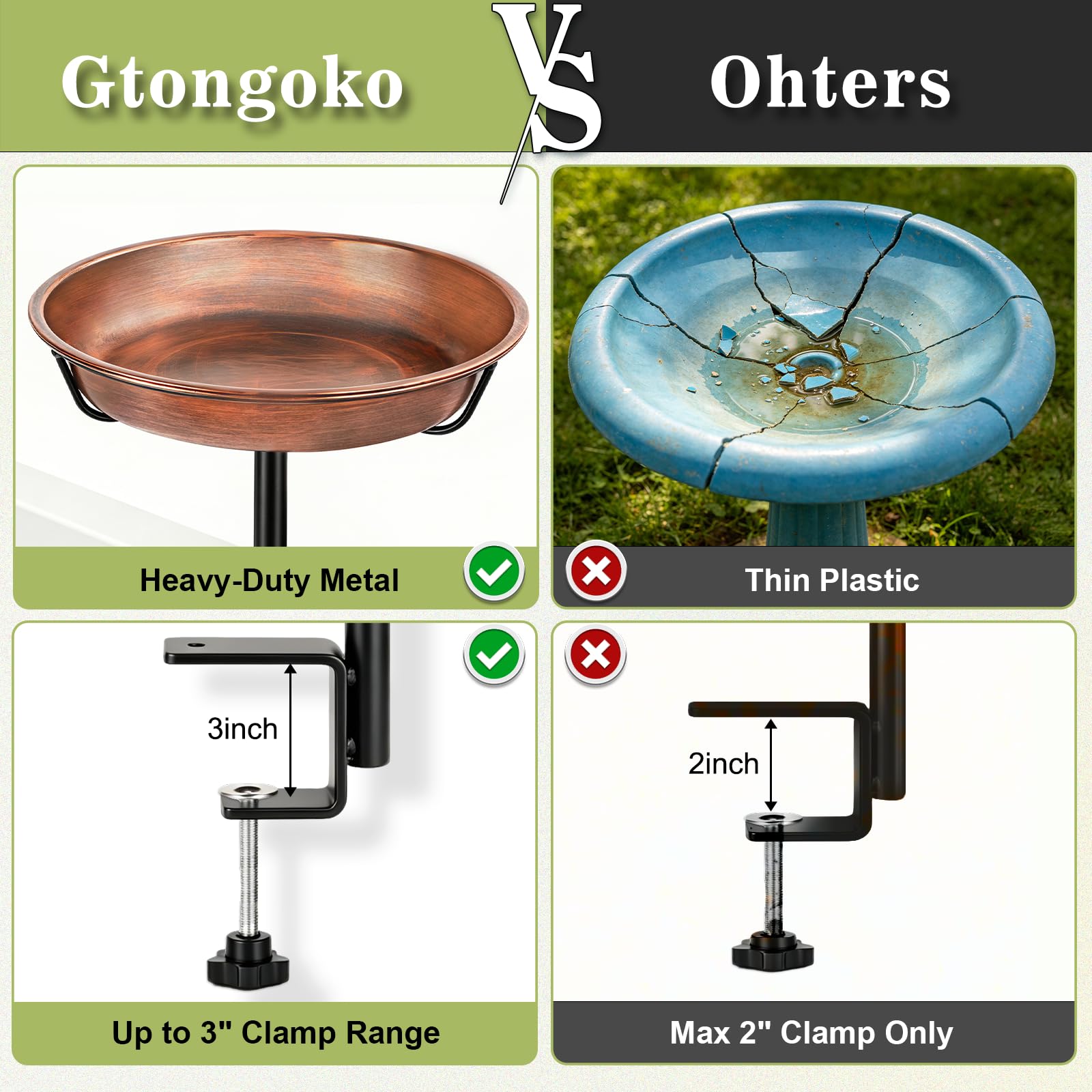 Gtongoko basin with small fountain showing compatibility with fountain pumps
