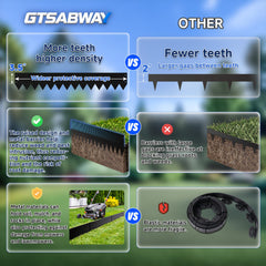 GTSABWAY heavy duty connection clip joining strips for secure continuous border benefit