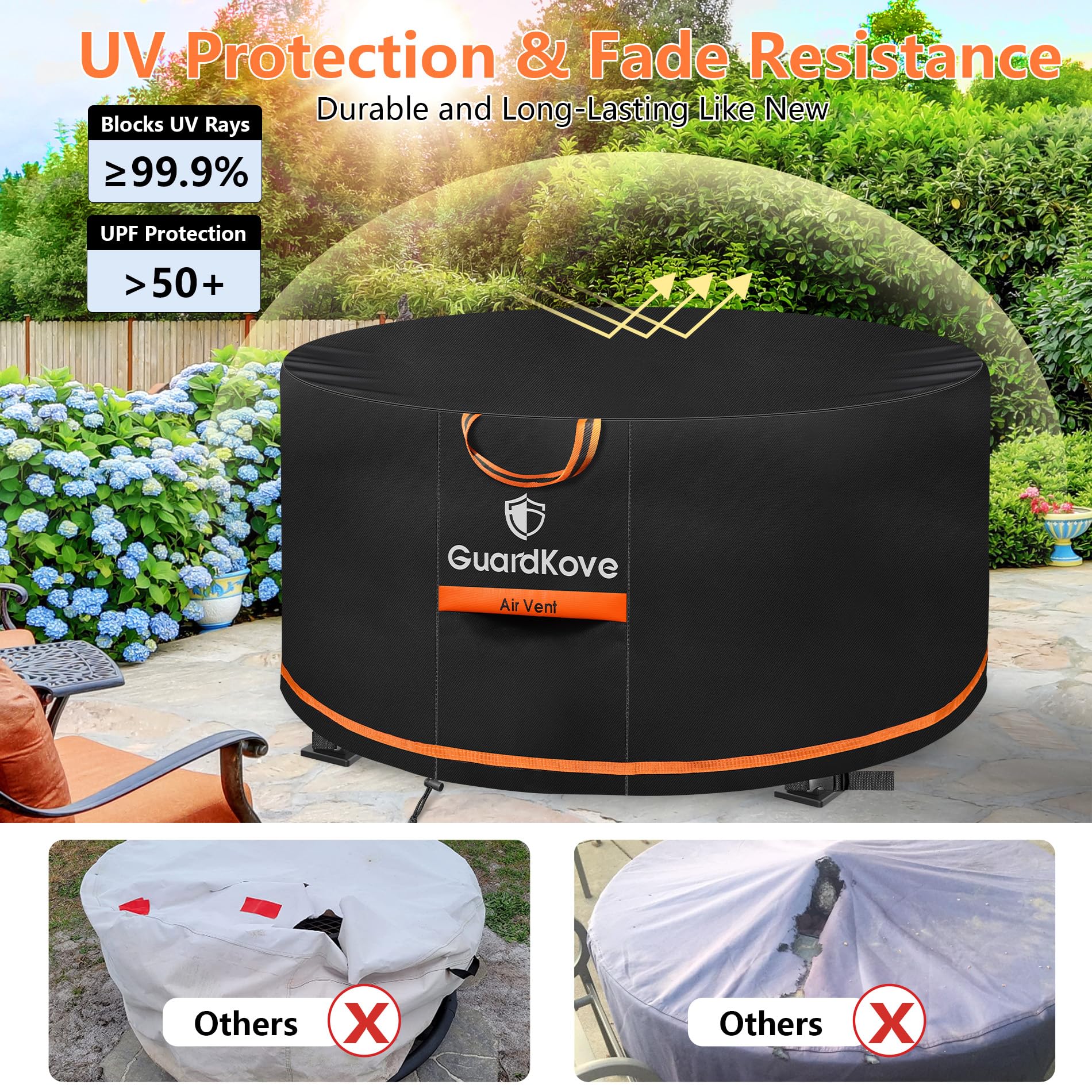GuardKove buckle and drawstring secured to resist strong winds