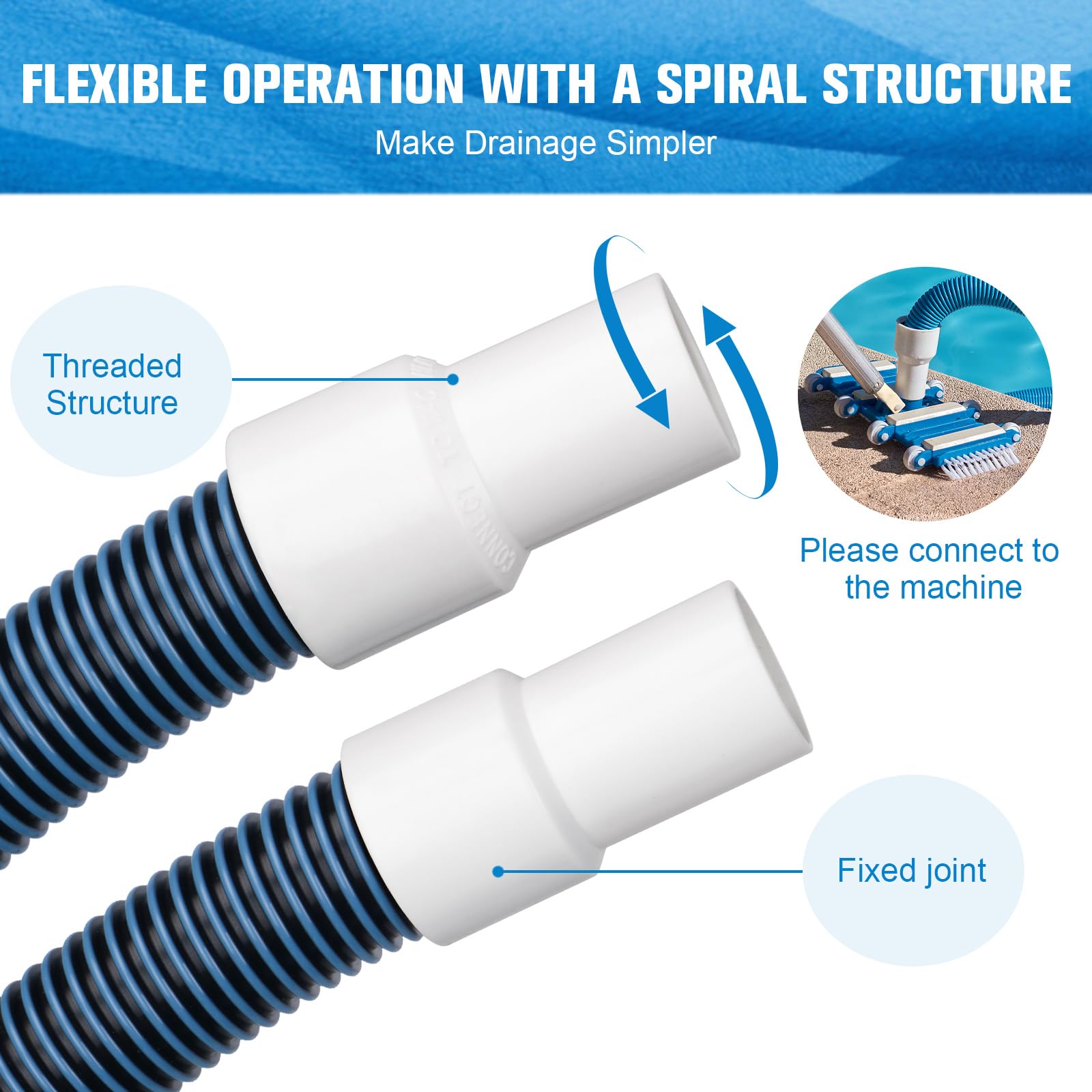 GUEQUITLEX hose interior showing 1.5 inch diameter for steady water flow