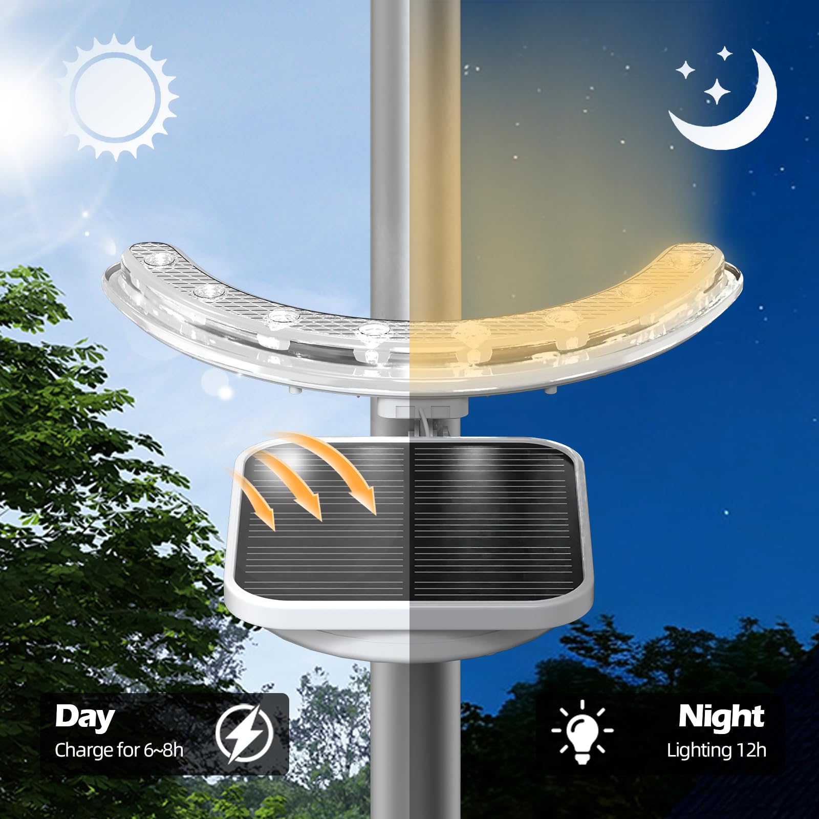 GULADUS mounted on a flagpole daytime example demonstrates easy bracket installation