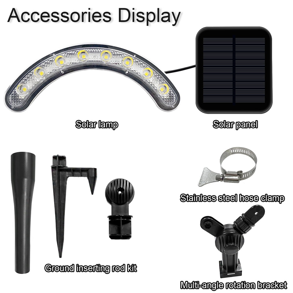 GULADUS durable ABS housing detail, corrosion resistance for outdoor use