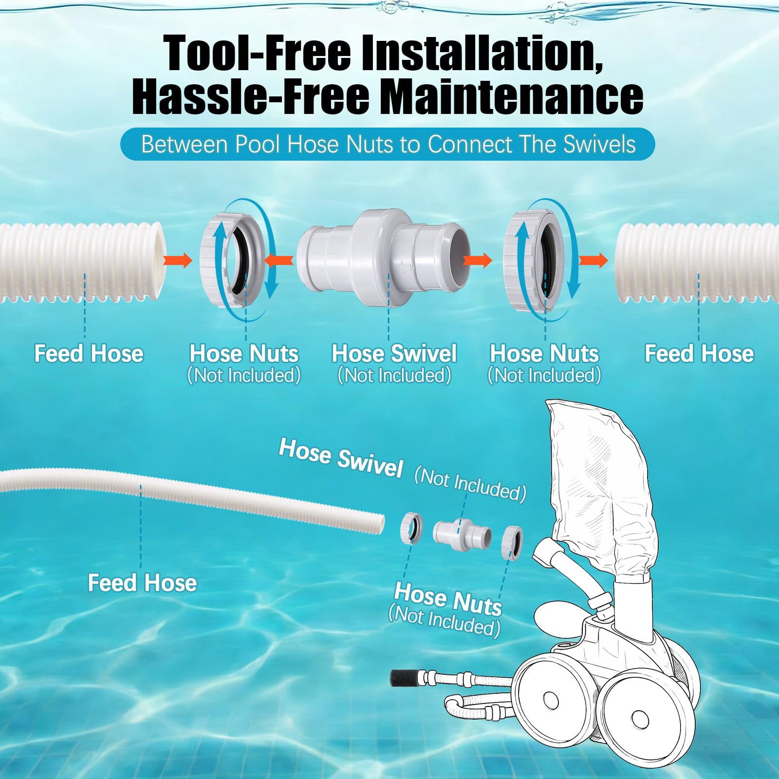 Gulfmew technician installing kit poolside demonstrating quick tool-free benefit