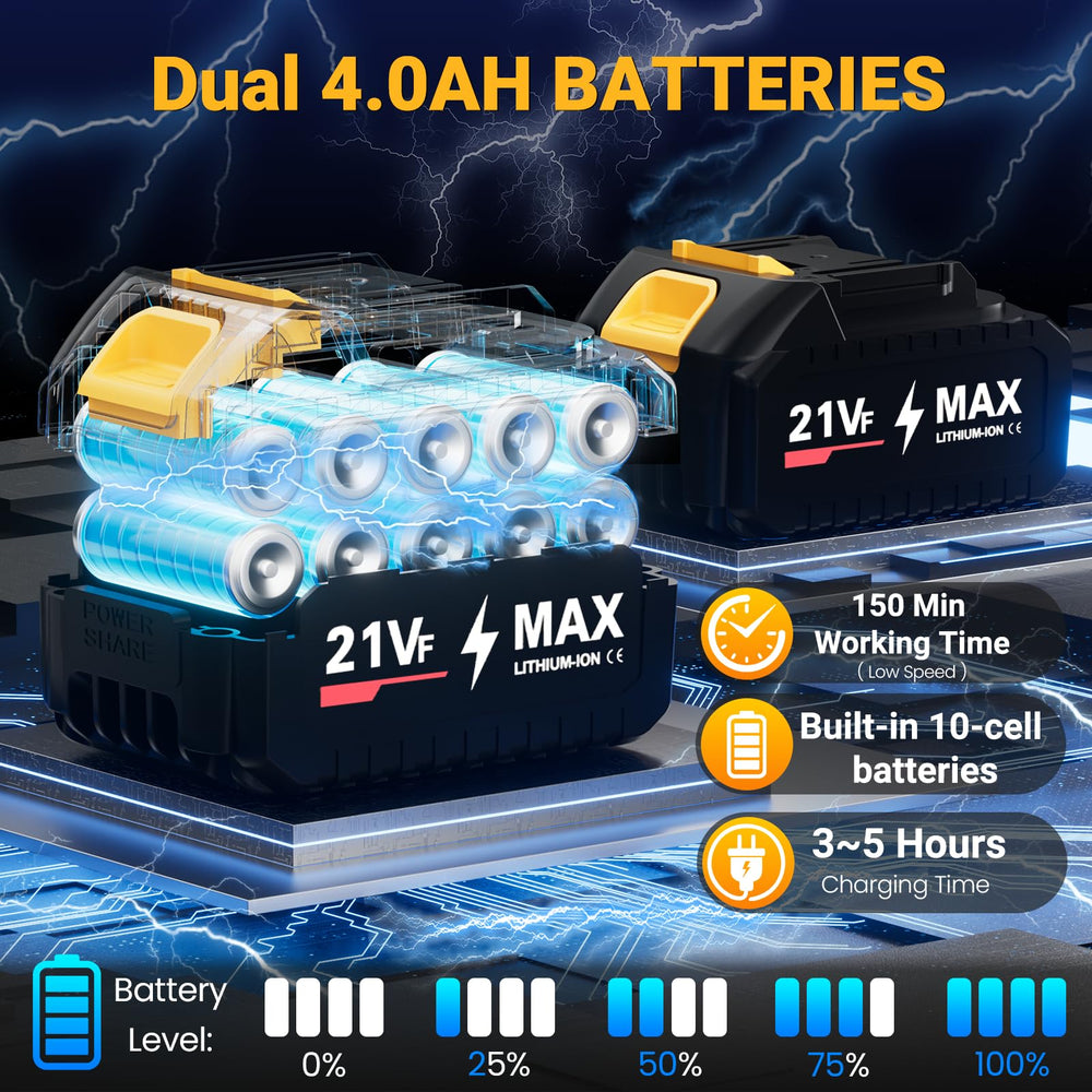 GUPOQIGU two 4.0Ah batteries and charger showing extended runtime advantage