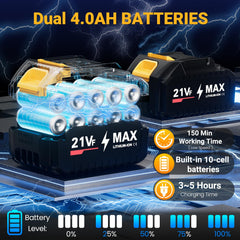 GUPOQIGU two 4.0Ah batteries and charger showing extended runtime advantage