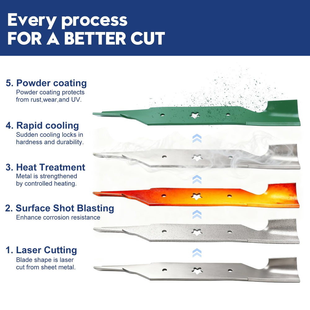 GUSUHAWK stacked blades beside ruler to show true size and scale