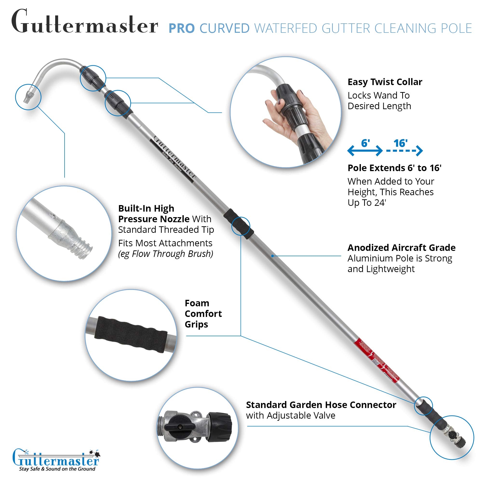 GUTTER MASTER close-up of curved end emphasizing precise gutter alignment and efficient flushing