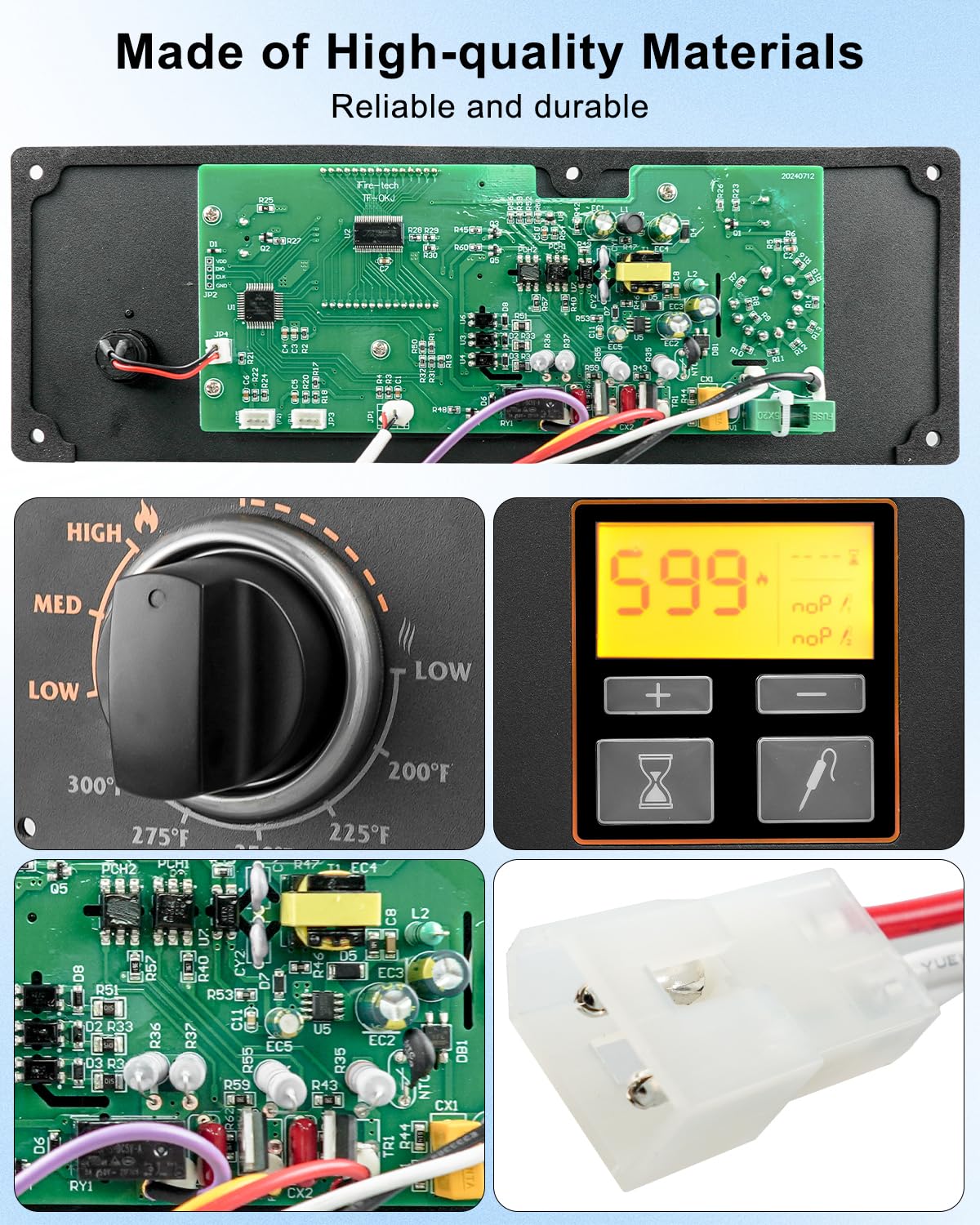 GUXPCH control panel next to a ruler to illustrate compact size and simple replacement fit