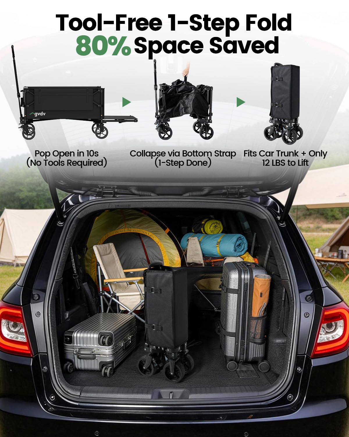 GVDV CW35 folded compactly to save space for trunk or closet storage