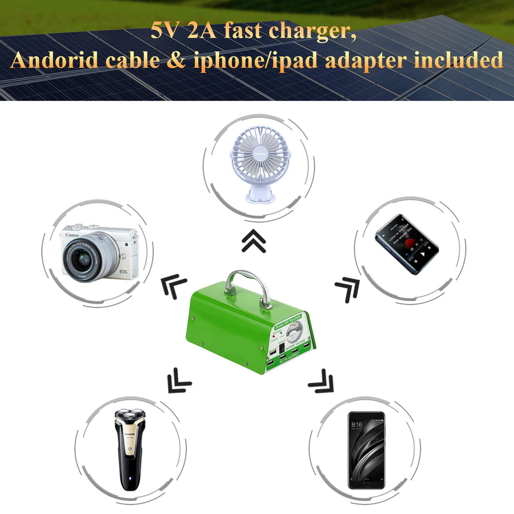 GVSHINE 115Wh backup battery unit showing compact storage benefit