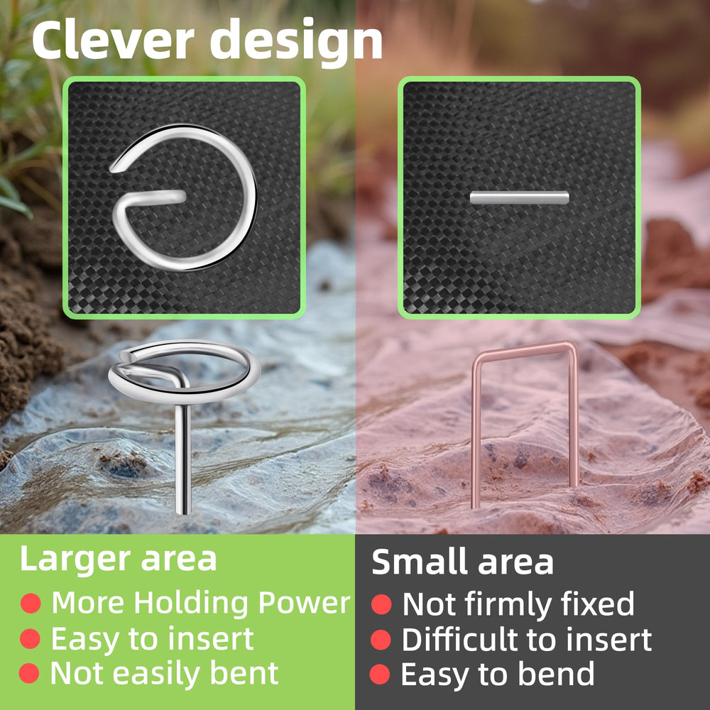 GXZKLMMY circle-top detail for easy grip and fabric protection benefit