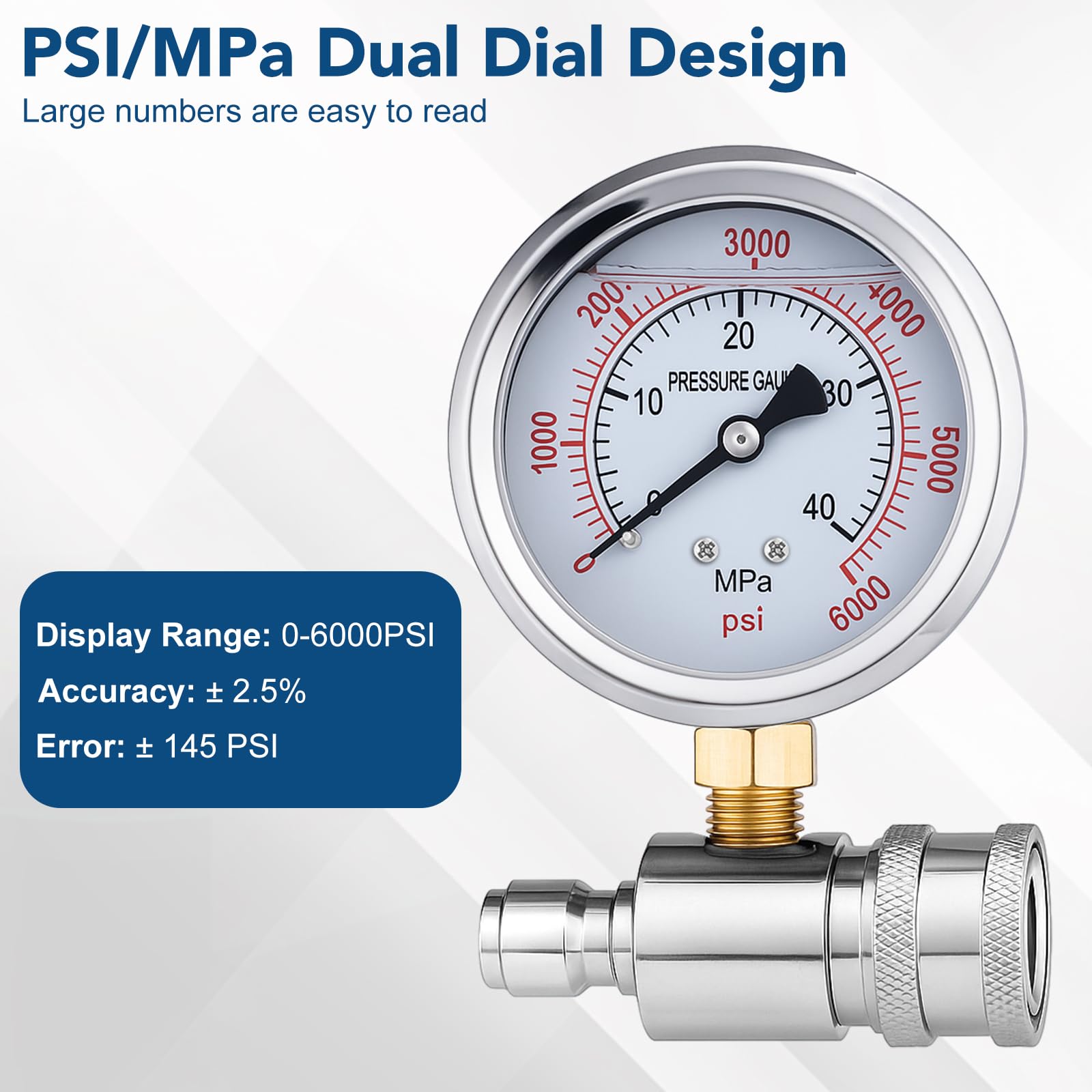 Gyfent close-up of dual-scale dial and pointer for clear pressure reading