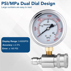 Gyfent close-up of dual-scale dial and pointer for clear pressure reading