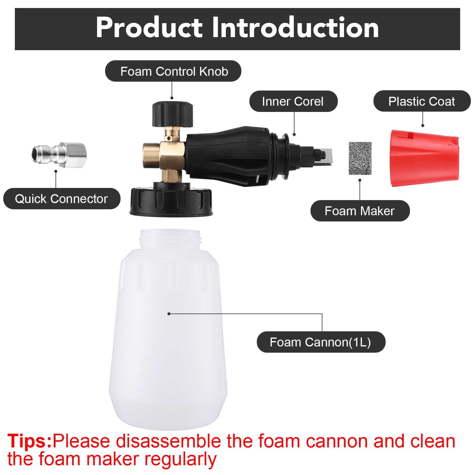 Gyfent nozzle tips array showing spray options for precise cleaning