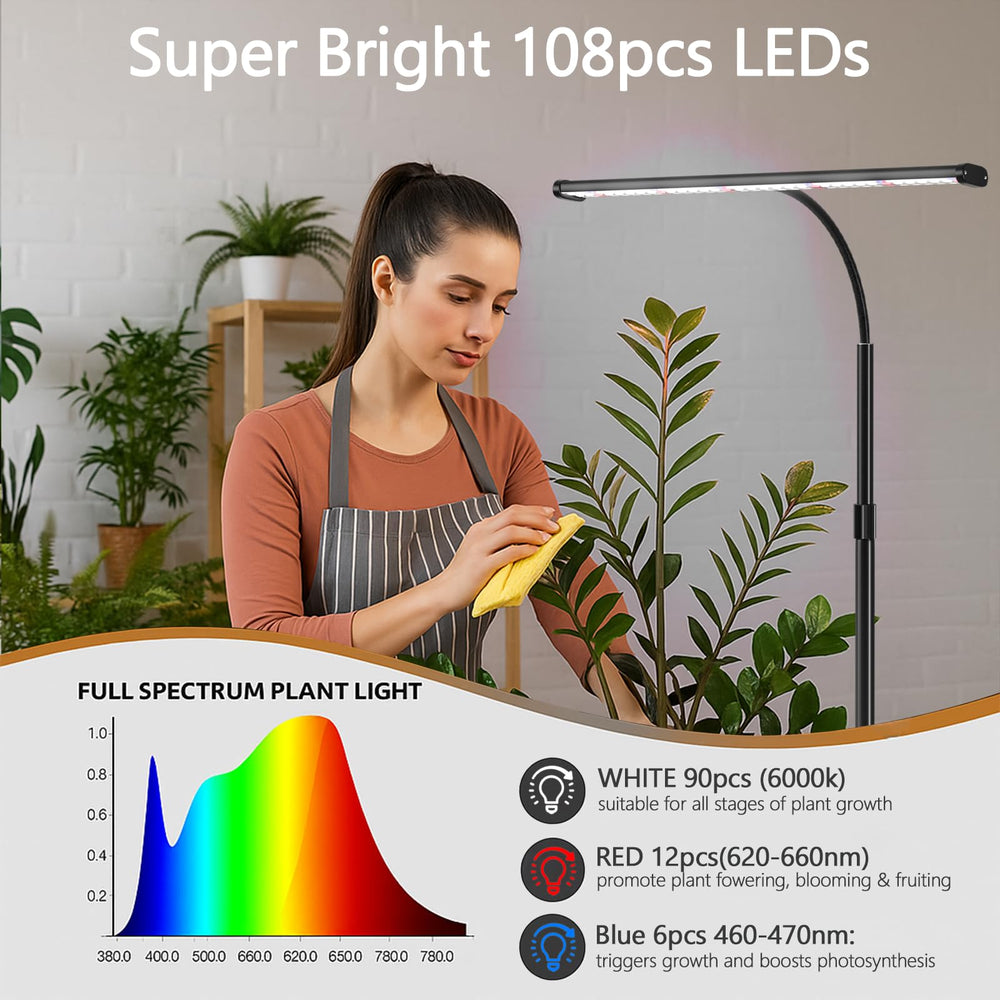 GYTF close-up of 108 LEDs and lens highlighting even full-spectrum illumination