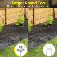 GZBEVITAR pins securing landscape fabric demonstrating stability